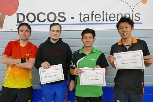 1e plaats: Hendra Pratawijaya, 2e plaats: Yuhei Shimokawa, 3e plaats: Emanuel Martins Ferreira, 4e plaats: Dylan Plett