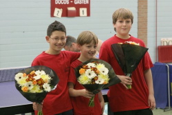 2008 VJ KAMPIOEN: Docos Jongens 6 (Pupillen C)