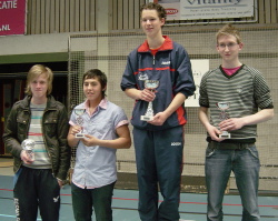 20080426 NJK-B: Max 1e, Thomas 1/4 finale & Joris 2e (hoofd)ronde