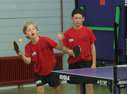 Zaterdag 27 september 2008 3e ronde competitie