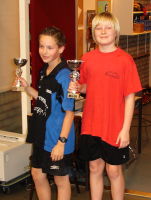 20081115 1e: Thije van Es (Docos) & 2e: Corne Steketee (Yerseke)