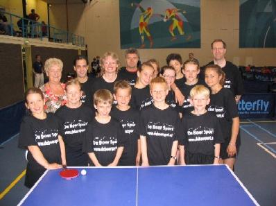 NTTB Jeugdcup 2009 - Afdeling West