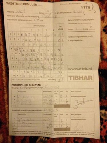 Wed. 01 12503 Tavernie 1 - Docos H4 (Uitslag 2-8)