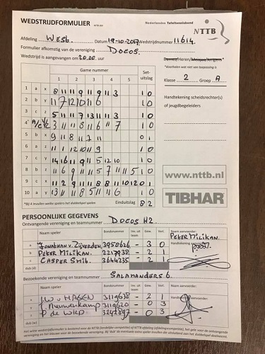 Het wedstrijdformulier